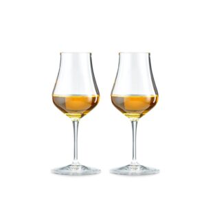 Luigi Bormioli Vinoteque romglas 2 stk 17 cl
